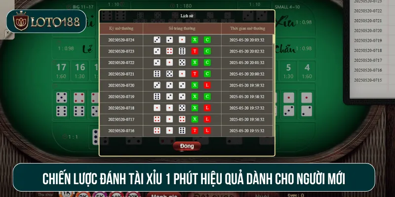 Chiến lược đánh tài xỉu 1 phút hiệu quả dành cho người mới