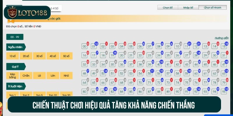 Chiến thuật chơi hiệu quả tăng khả năng chiến thắng