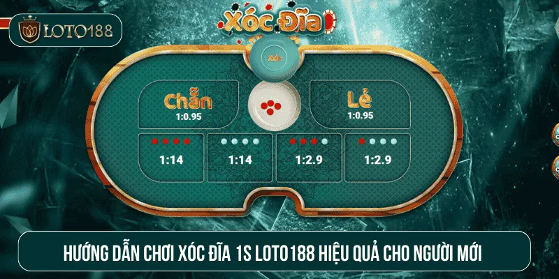 Chơi xóc đĩa 1s Loto188