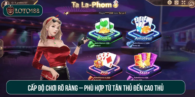 Đa dạng cấp độ chơi cho game thủ
