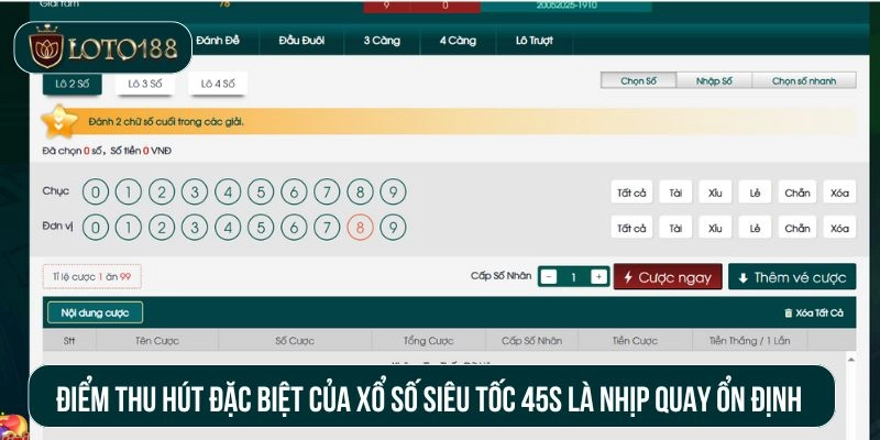 Điểm thu hút đặc biệt của xổ số siêu tốc 45s là nhịp quay ổn định