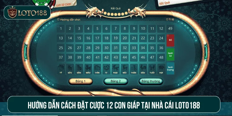 Hướng dẫn cách đặt cược 12 con giáp