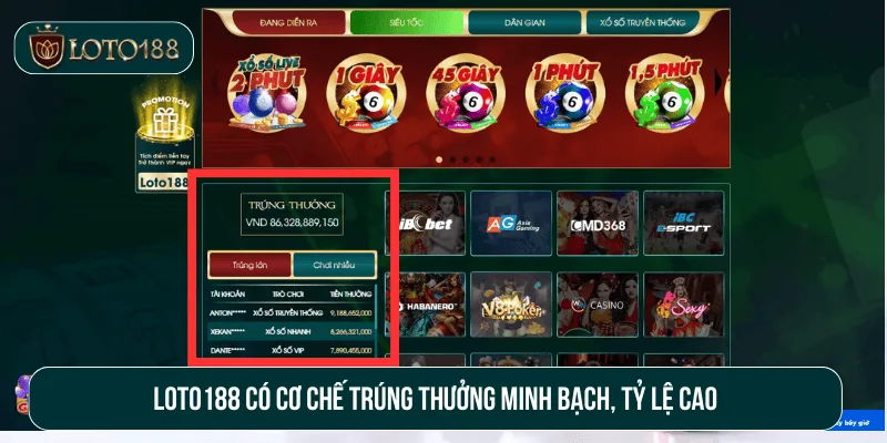Loto188 có cơ chế trúng thưởng minh bạch, tỷ lệ cao