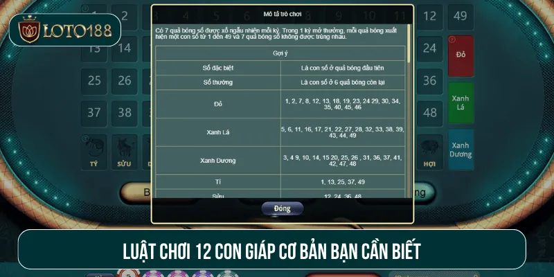 Luật chơi 12 con giáp cơ bản