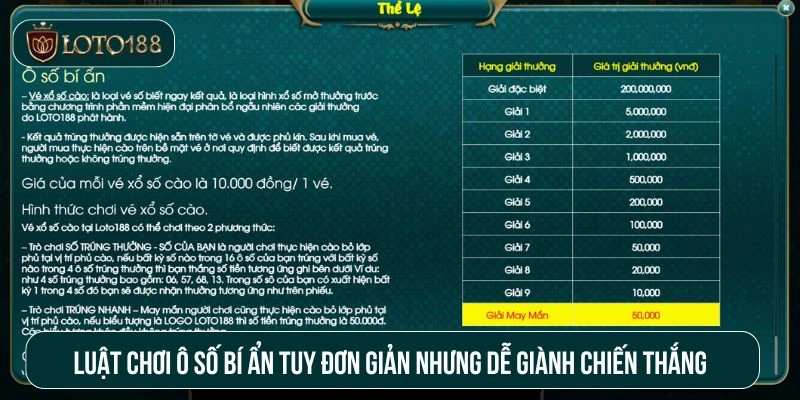 Luật chơi ô số bí ẩn tuy đơn giản nhưng dễ giành chiến thắng 