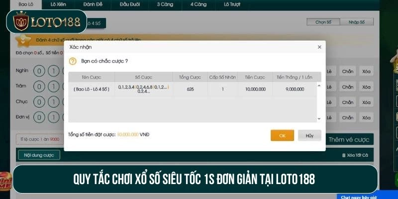 Quy tắc chơi xổ số siêu tốc 1s đơn giản tại Loto188