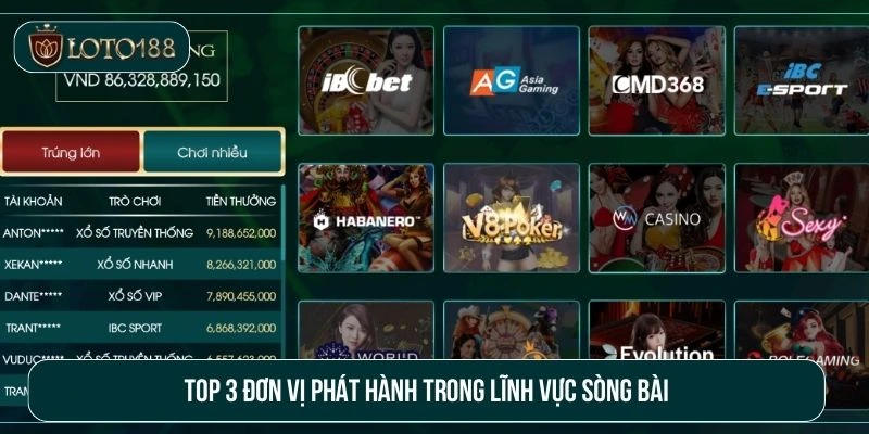 Top 3 đơn vị phát hành trong lĩnh vực sòng bài