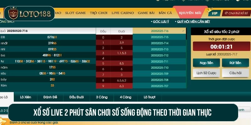 Xổ số live 2 phút